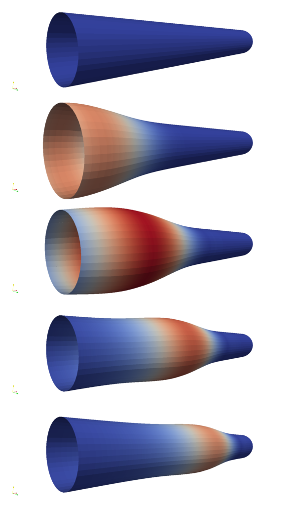 Traspiration conditions for FSI simulation of packaging